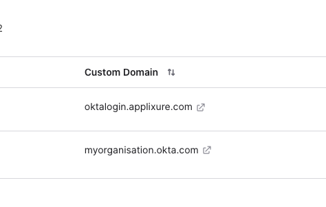 custom-domains.png