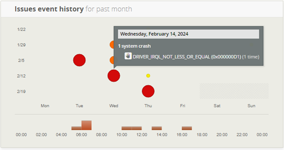 Alerts_and_warnings-Issue_explanations-2.6.1.png