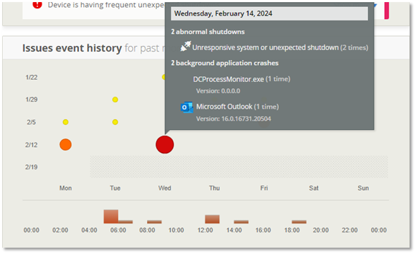 Alerts_and_warnings-Issue_explanations-2.7.2-2.png