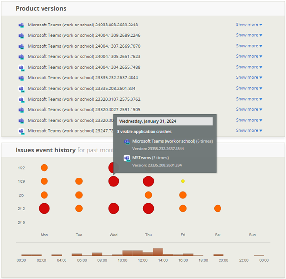 Alerts_and_warnings-Issue_explanations-2.9.3.png